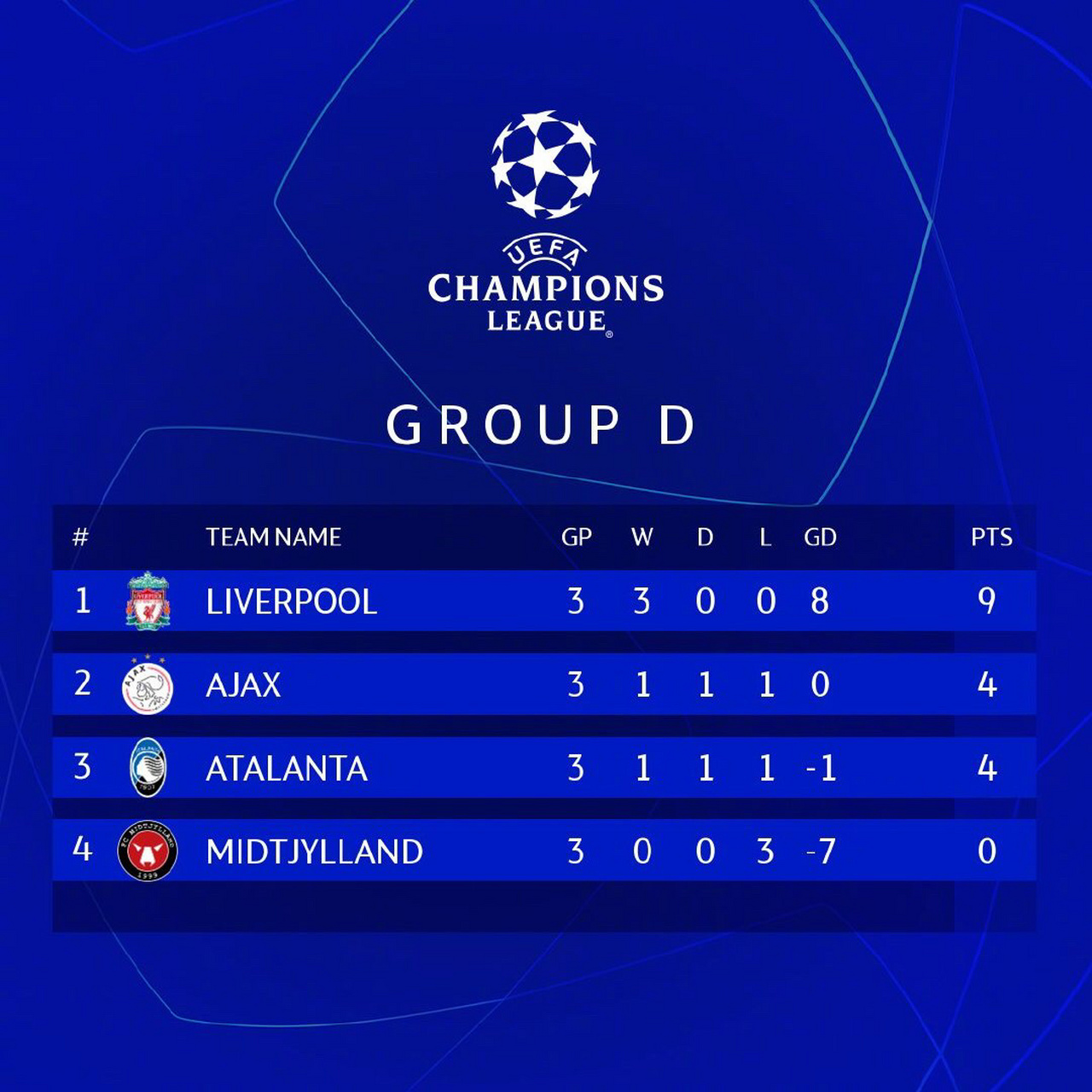 关于赛前体能课后，阿贾克斯扳平良机备战意甲，态度坚定，医务组通报恢复的信息-JIUYOU